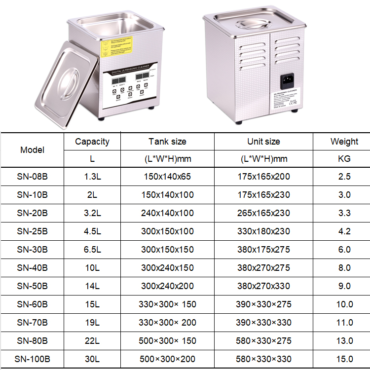 SN-08B 1.3L Electric Ultrasoni - Ultrasonic Cleaner Lab recension och pris